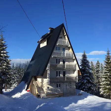 Zimska Bajka Jahorina